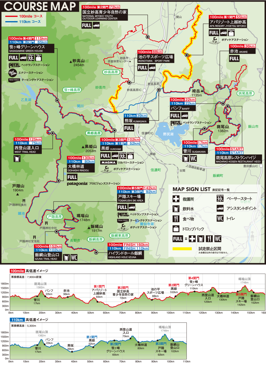 トレイルラン レース 19年9月の連休中に開催された信越五岳トレイルランレースに出場し 人生2回目の100マイルレースに挑戦しました